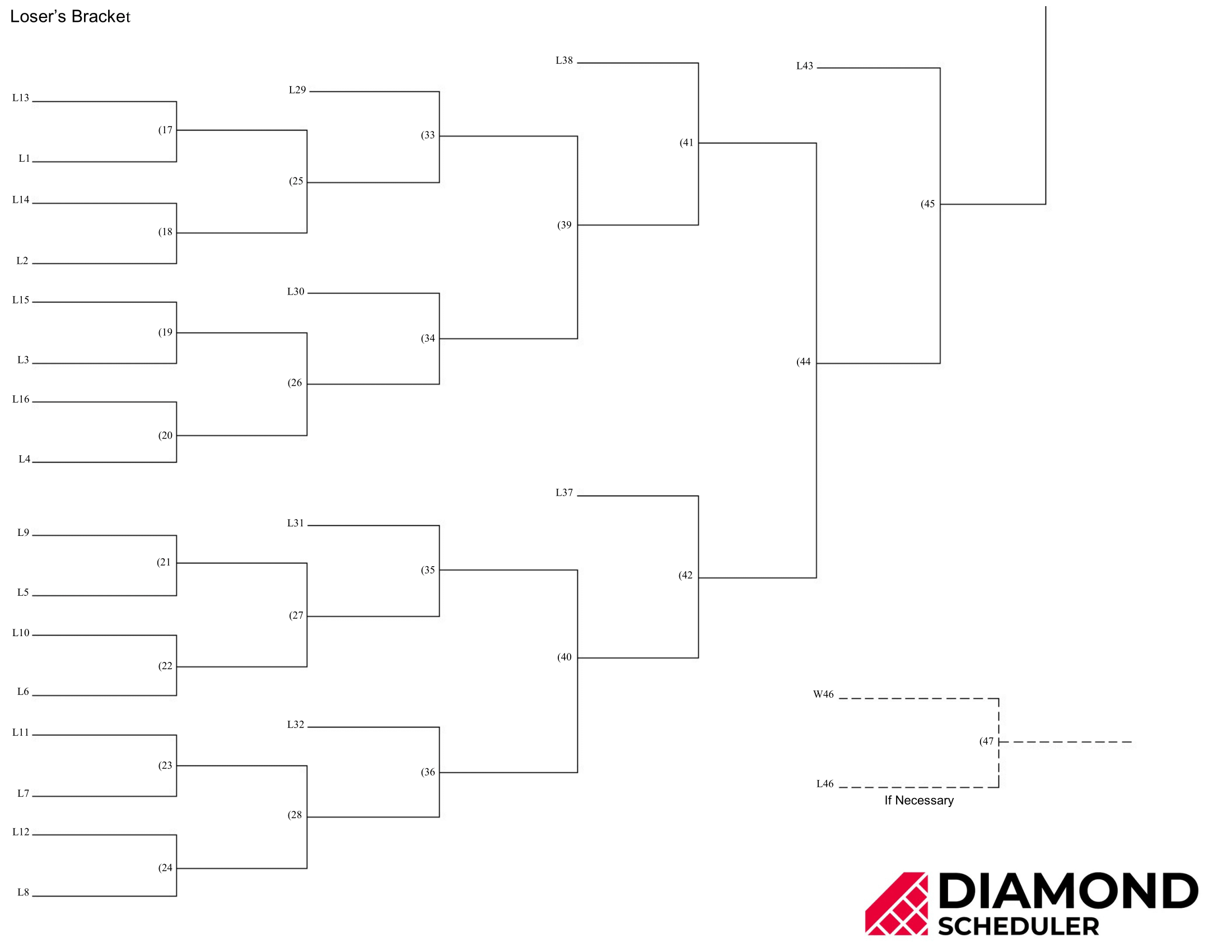 12 Team Single Elimination Printable Tournament Bracket
