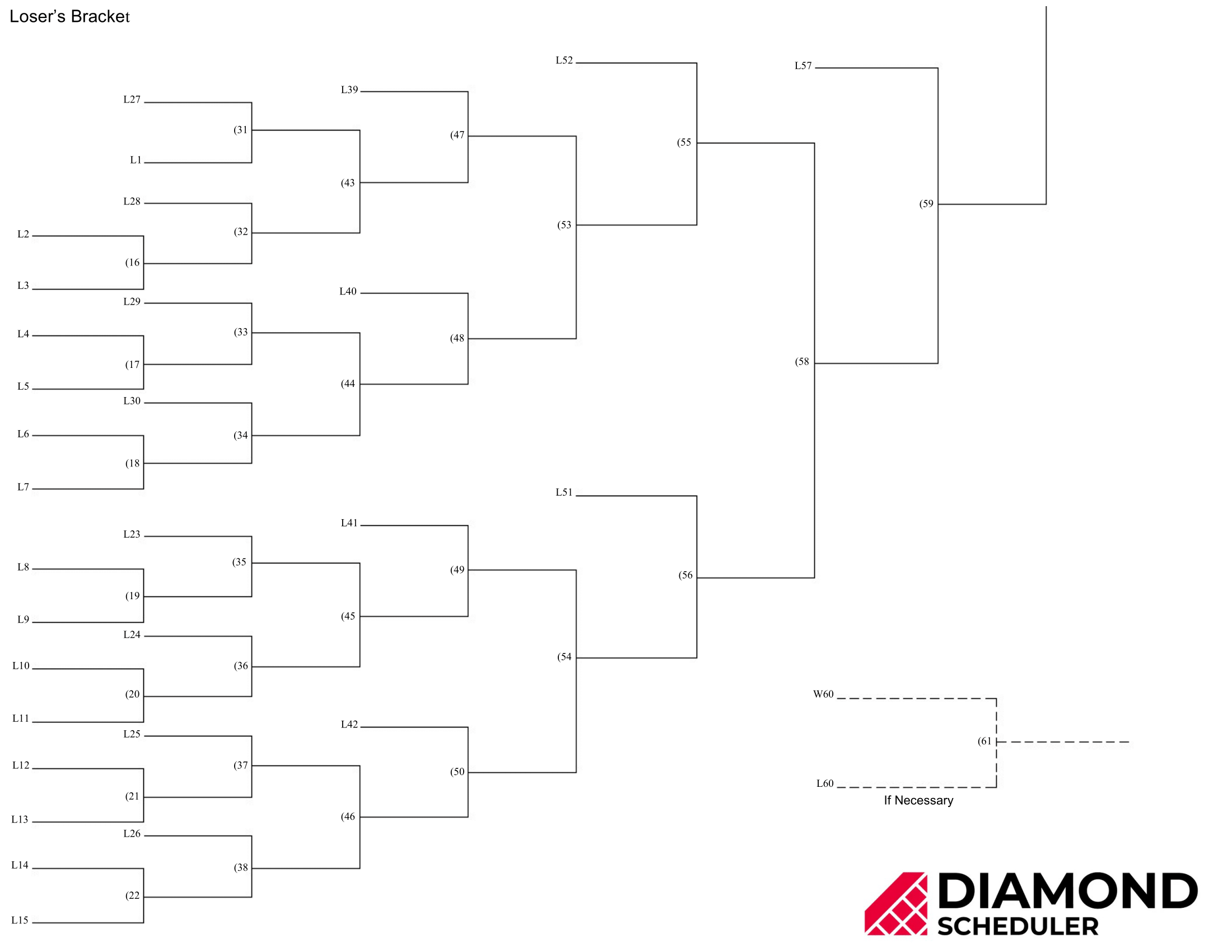 Team Double Elimination Bracket Printable Diamond Scheduler